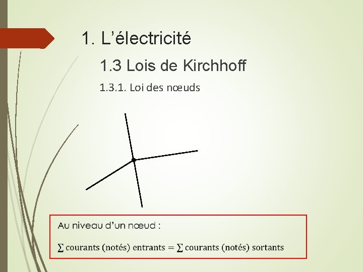 1. L’électricité 1. 3 Lois de Kirchhoff 1. 3. 1. Loi des nœuds 