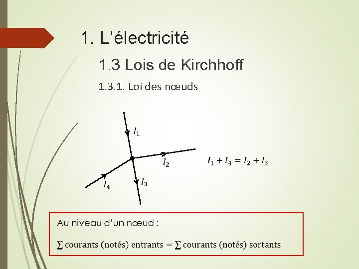 1. L’électricité 1. 3 Lois de Kirchhoff 1. 3. 1. Loi des nœuds 