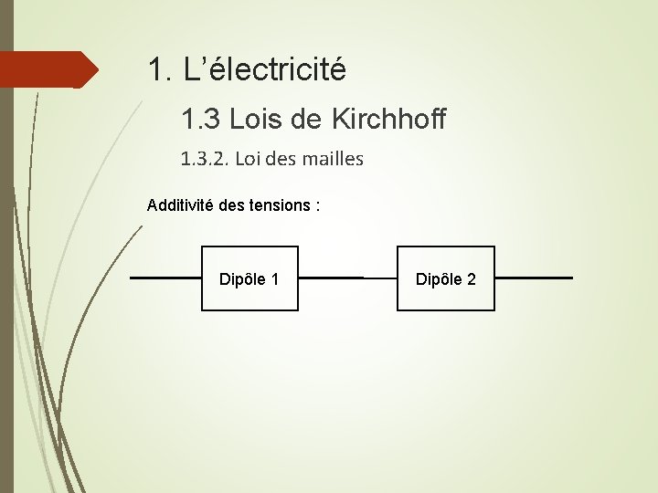 1. L’électricité 1. 3 Lois de Kirchhoff 1. 3. 2. Loi des mailles Additivité