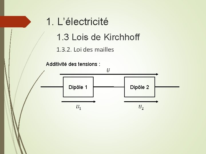 1. L’électricité 1. 3 Lois de Kirchhoff 1. 3. 2. Loi des mailles Additivité