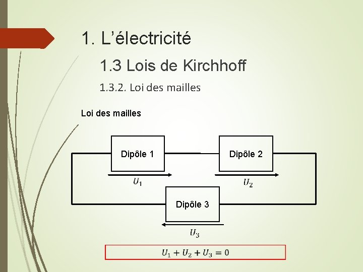 1. L’électricité 1. 3 Lois de Kirchhoff 1. 3. 2. Loi des mailles Dipôle