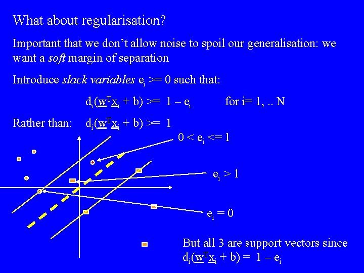 What about regularisation? Important that we don’t allow noise to spoil our generalisation: we