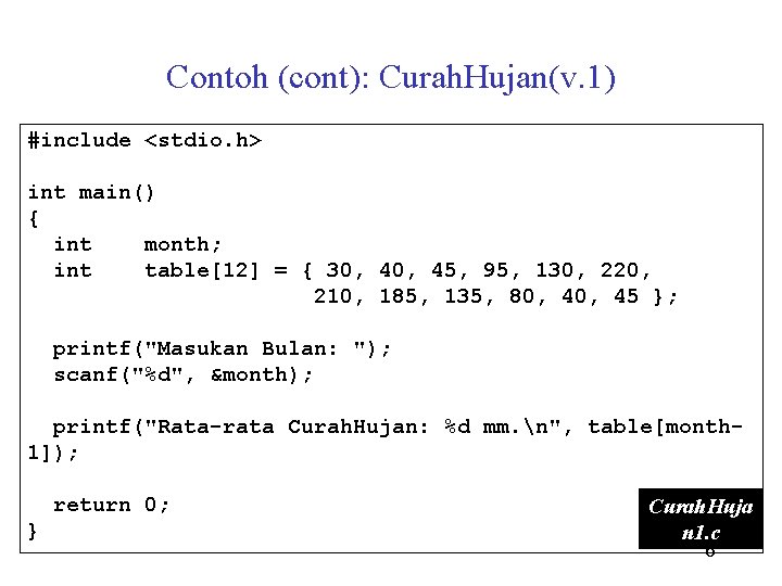Contoh (cont): Curah. Hujan(v. 1) #include <stdio. h> int main() { int month; int