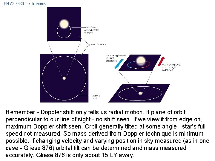 PHYS 3380 - Astronomy Remember - Doppler shift only tells us radial motion. If