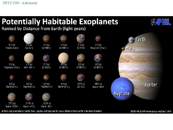 PHYS 3380 - Astronomy 