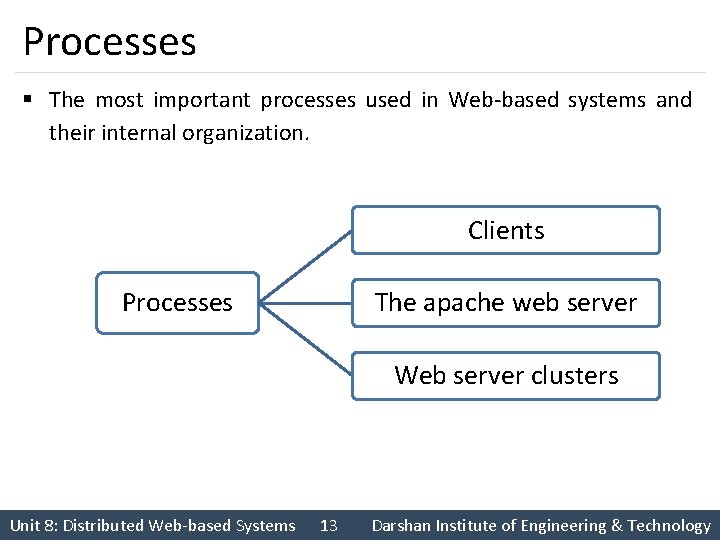 Processes § The most important processes used in Web-based systems and their internal organization.