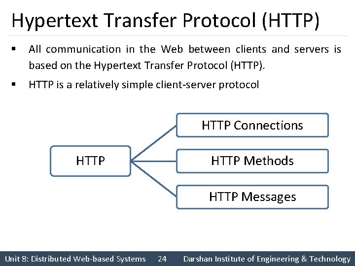 Hypertext Transfer Protocol (HTTP) § All communication in the Web between clients and servers