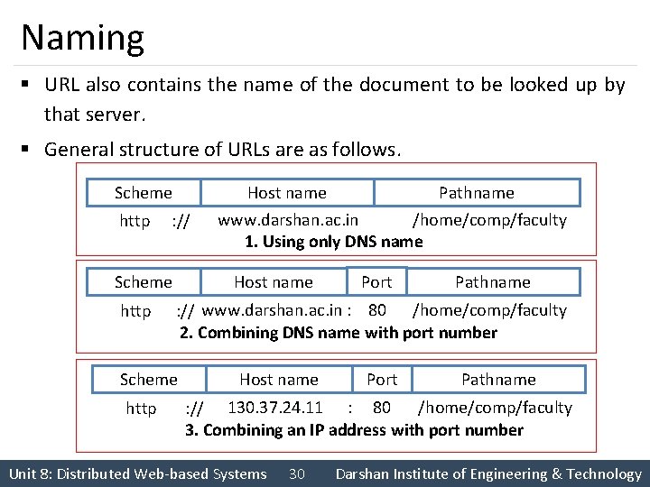 Naming § URL also contains the name of the document to be looked up