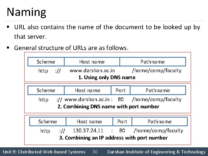 Naming § URL also contains the name of the document to be looked up