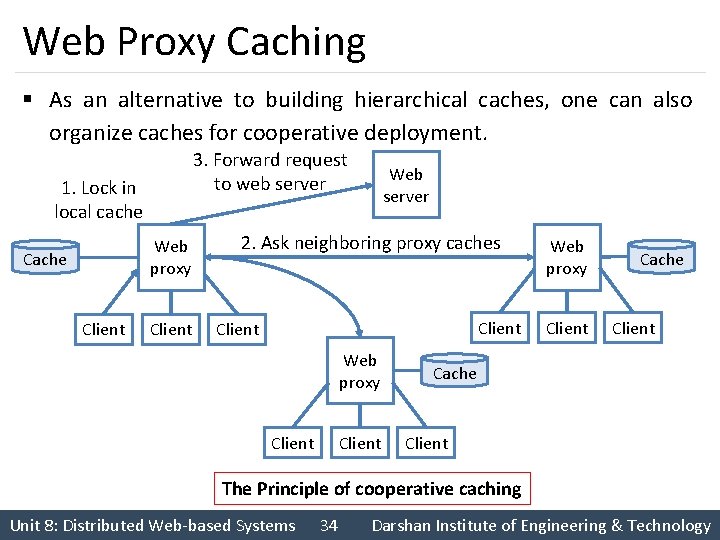Web Proxy Caching § As an alternative to building hierarchical caches, one can also