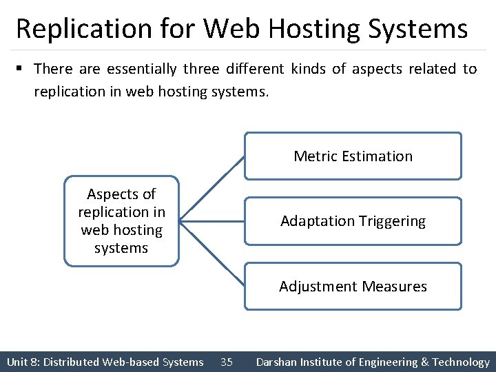 Replication for Web Hosting Systems § There are essentially three different kinds of aspects