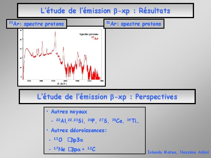 L’étude de l’émission -xp : Résultats 33 Ar: 31 Ar: spectre protons L’étude de