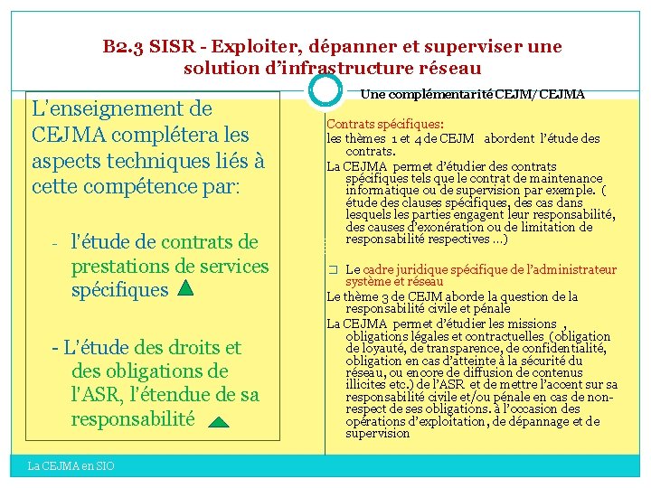 B 2. 3 SISR - Exploiter, dépanner et superviser une solution d’infrastructure réseau L’enseignement B 2. 3 SISR - Exploiter, dépanner et superviser une solution d’infrastructure réseau L’enseignement