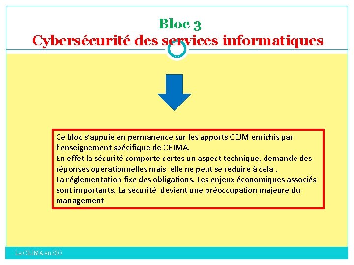Bloc 3 Cybersécurité des services informatiques Ce bloc s’appuie en permanence sur les apports Bloc 3 Cybersécurité des services informatiques Ce bloc s’appuie en permanence sur les apports