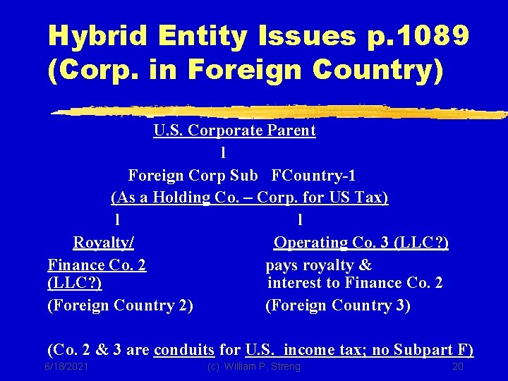 Hybrid Entity Issues p. 1089 (Corp. in Foreign Country) U. S. Corporate Parent l