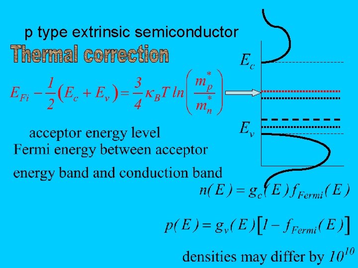 p type extrinsic semiconductor 