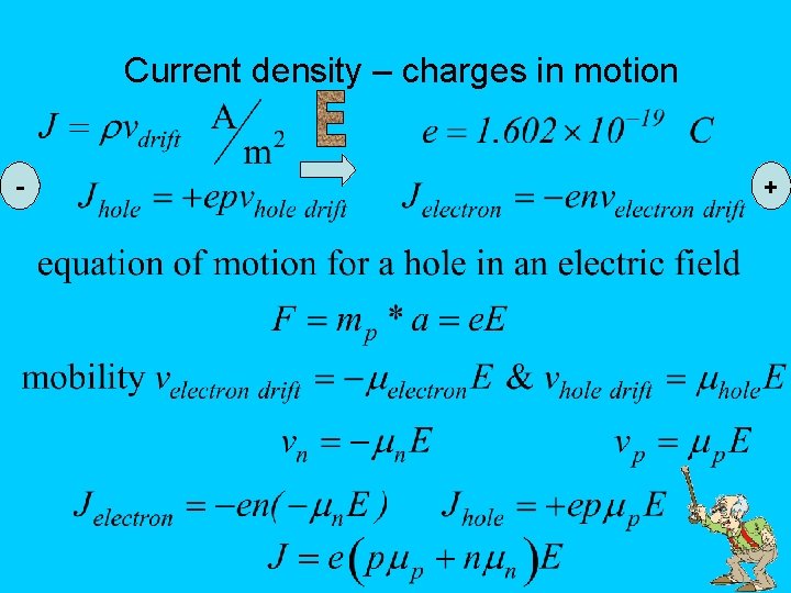 Current density – charges in motion - + 