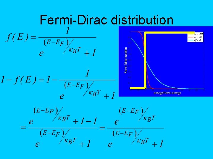 Fermi-Dirac distribution 