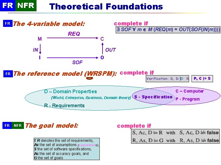FR NFR Theoretical Foundations FR The 4 -variable model: q M REQ complete if