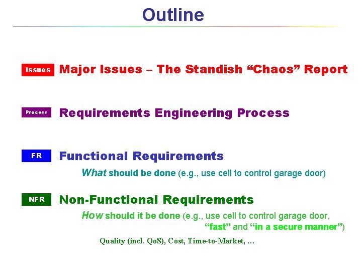 Outline Issues Major Issues – The Standish “Chaos” Report Process Requirements Engineering Process FR