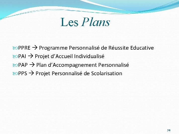 Les Plans PPRE Programme Personnalisé de Réussite Educative PAI Projet d’Accueil Individualisé PAP Plan