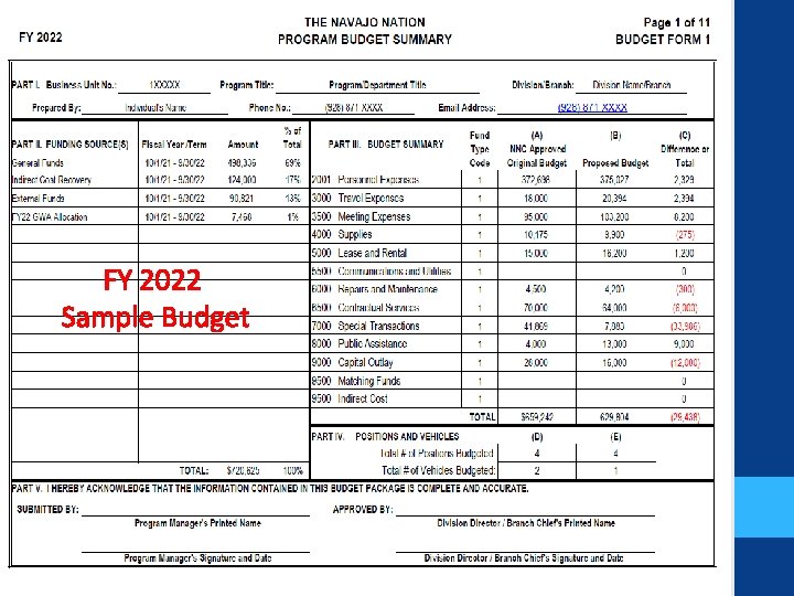 FY 2022 Sample Budget 