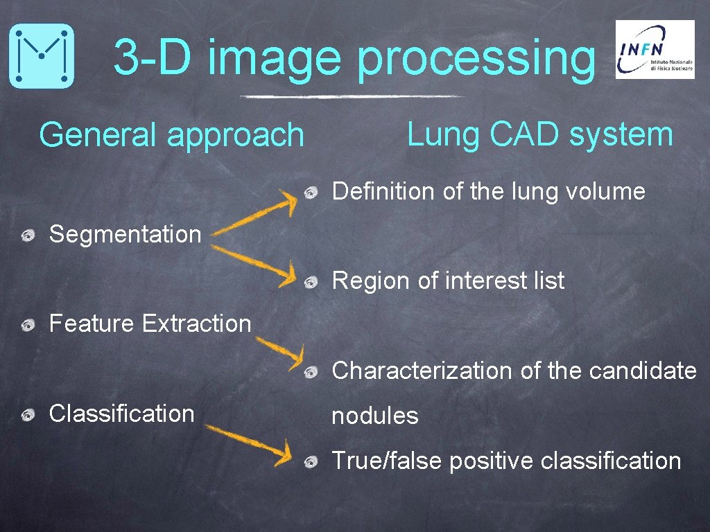 3 -D image processing General approach Lung CAD system Definition of the lung volume