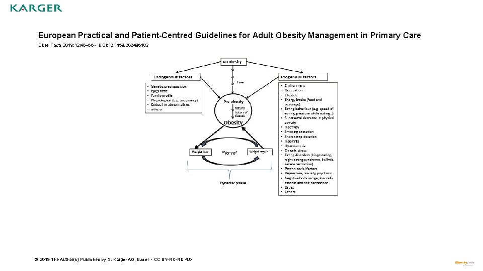 European Practical and Patient-Centred Guidelines for Adult Obesity Management in Primary Care Obes Facts