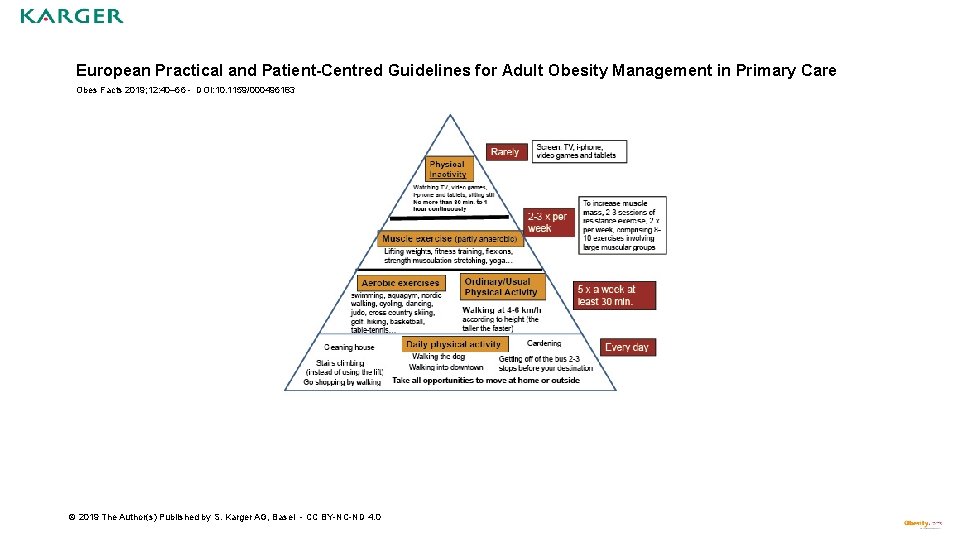European Practical and Patient-Centred Guidelines for Adult Obesity Management in Primary Care Obes Facts