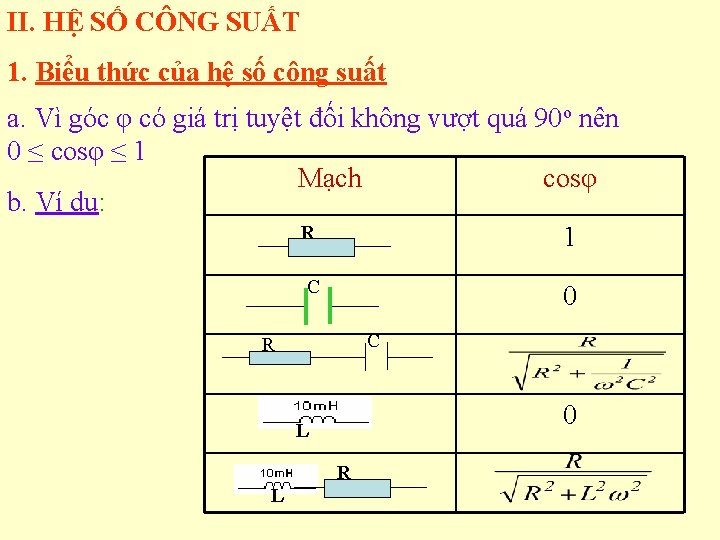 II. HỆ SỐ CÔNG SUẤT 1. Biểu thức của hệ số công suất a.