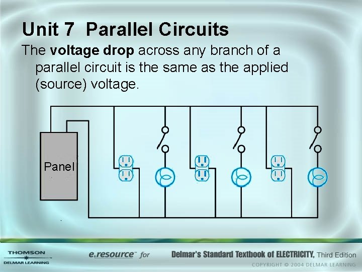 Unit 7 Parallel Circuits The voltage drop across any branch of a parallel circuit