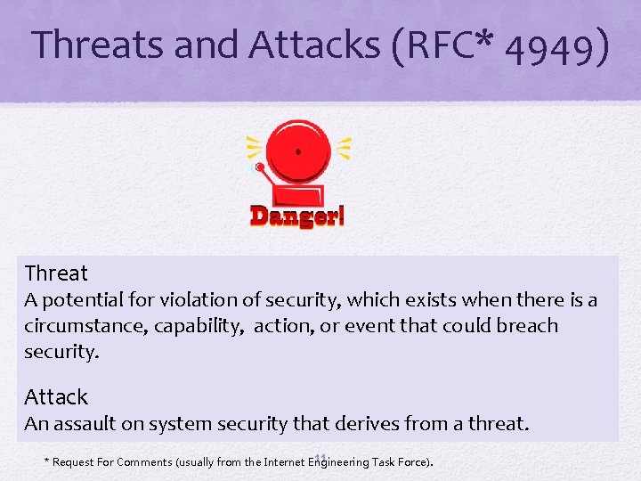 Threats and Attacks (RFC* 4949) Threat A potential for violation of security, which exists