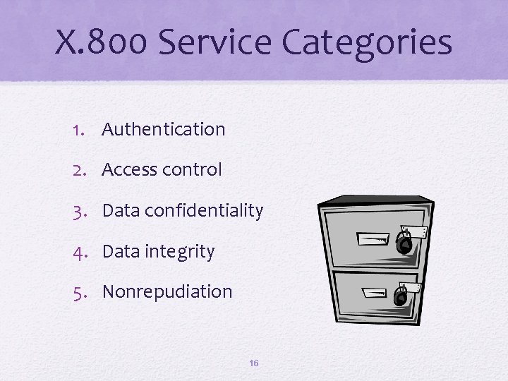 X. 800 Service Categories 1. Authentication 2. Access control 3. Data confidentiality 4. Data