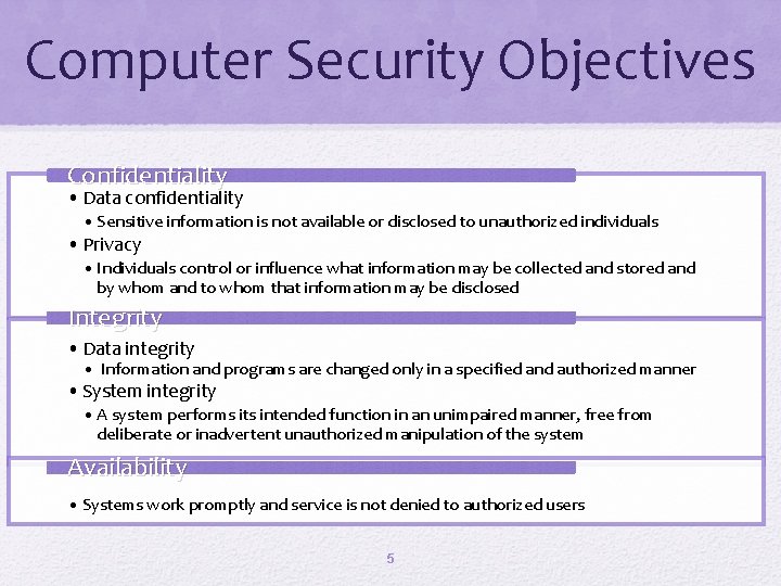 Computer Security Objectives Confidentiality • Data confidentiality • Sensitive information is not available or