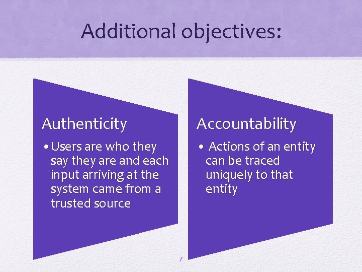 Additional objectives: Authenticity Accountability • Users are who they say they are and each