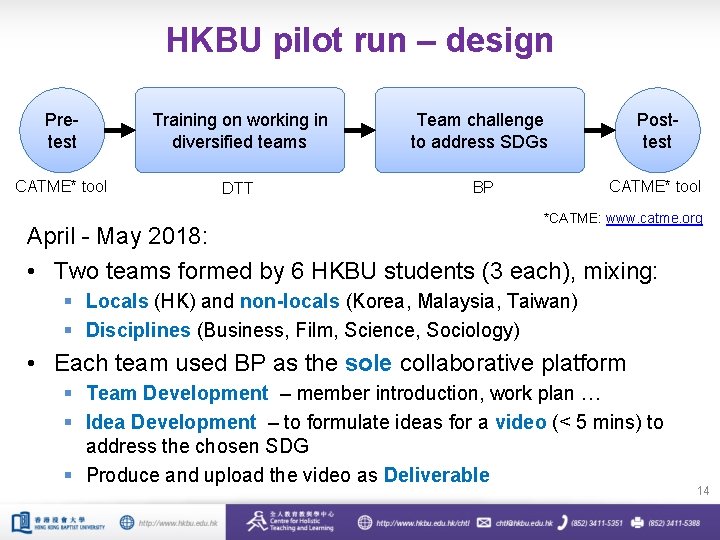 HKBU pilot run – design Pretest Training on working in diversified teams Team challenge