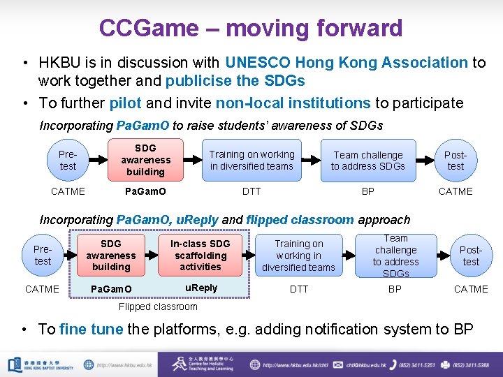 CCGame – moving forward • HKBU is in discussion with UNESCO Hong Kong Association