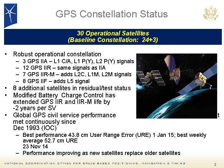 GPS Constellation Status 30 Operational Satellites (Baseline Constellation: 24+3) • Robust operational constellation –