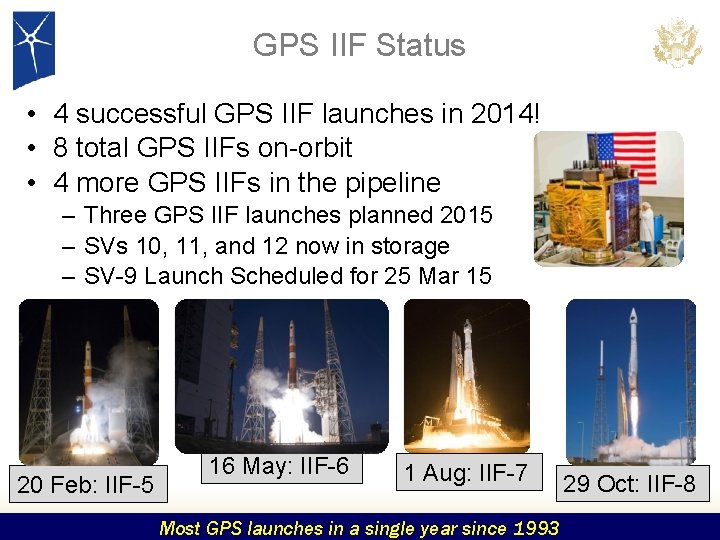 GPS IIF Status • 4 successful GPS IIF launches in 2014! • 8 total