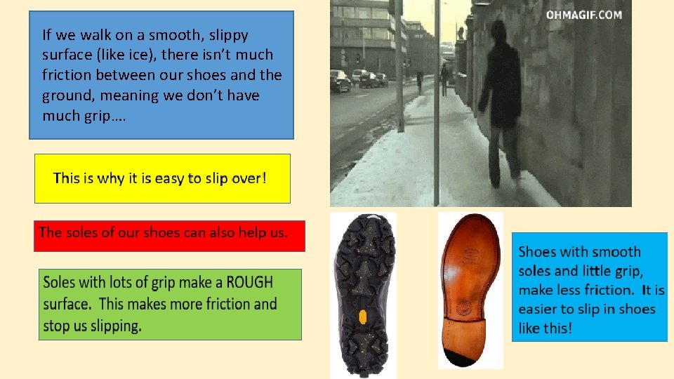 If we walk on a smooth, slippy surface (like ice), there isn’t much friction