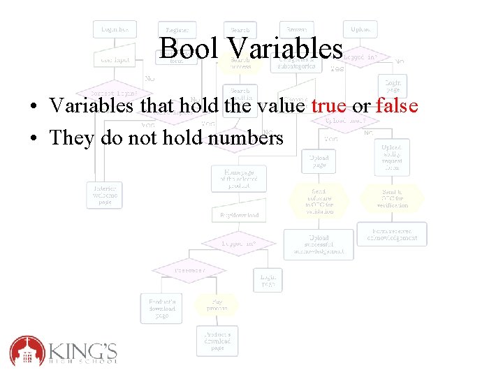 Bool Variables • Variables that hold the value true or false • They do