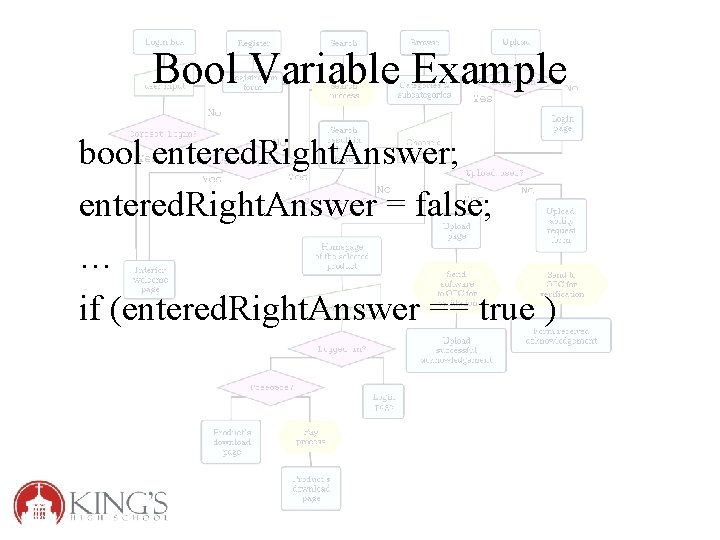 Bool Variable Example bool entered. Right. Answer; entered. Right. Answer = false; … if