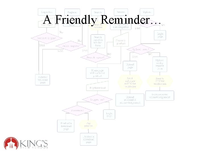 A Friendly Reminder… 