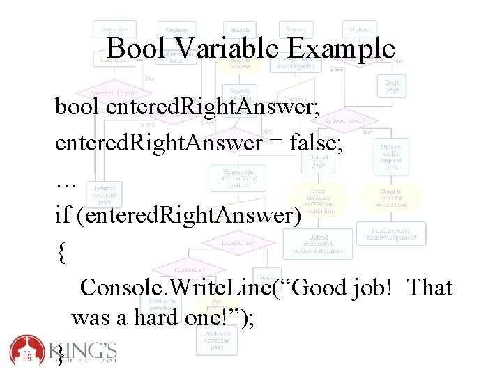 Bool Variable Example bool entered. Right. Answer; entered. Right. Answer = false; … if