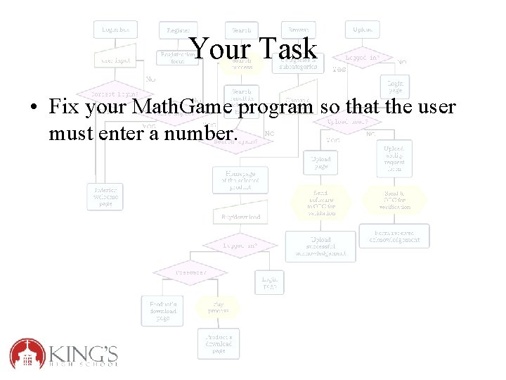 Your Task • Fix your Math. Game program so that the user must enter