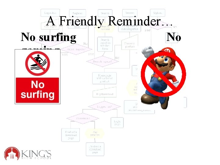 A Friendly Reminder… No surfing gaming No 