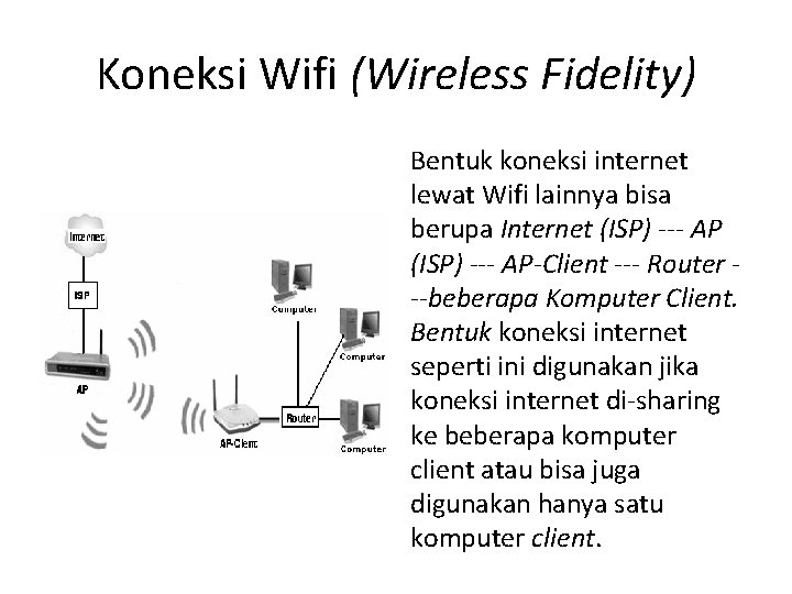 Koneksi Wifi (Wireless Fidelity) Bentuk koneksi internet lewat Wifi lainnya bisa berupa Internet (ISP)