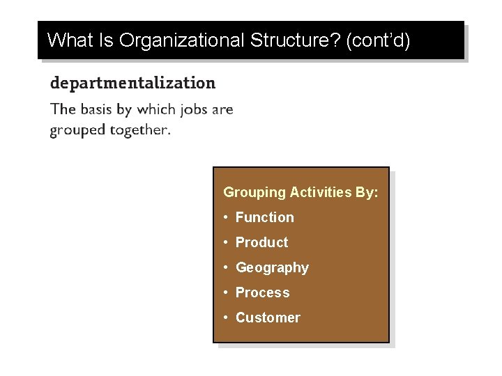 What Is Organizational Structure? (cont’d) Grouping Activities By: • Function • Product • Geography