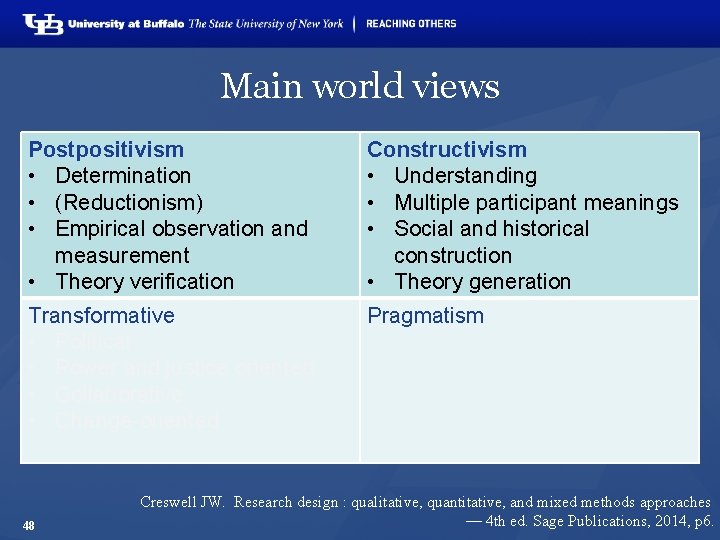Main world views Postpositivism • Determination • (Reductionism) • Empirical observation and measurement •