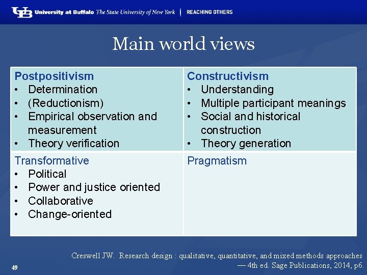 Main world views Postpositivism • Determination • (Reductionism) • Empirical observation and measurement •